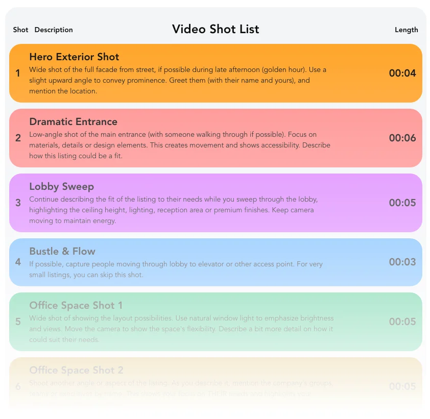 Shot list for the Commercial Real Estate Listing video story template on NanoFlick