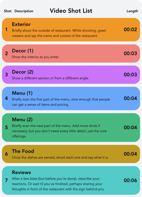 Shot list for the Restaurant Review for Google Maps video story template