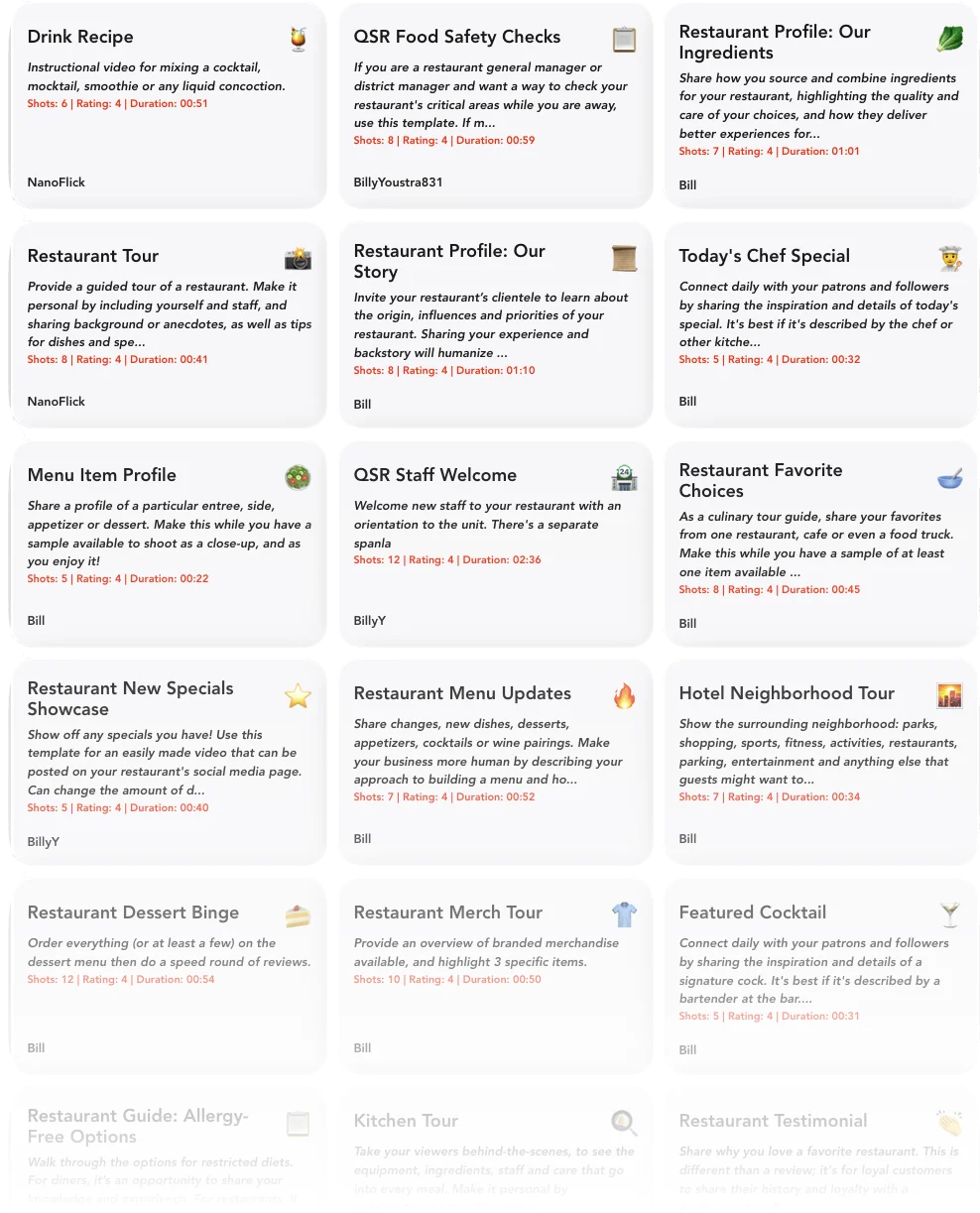Partial list of restaurant-related video templates in the NanoFlick library