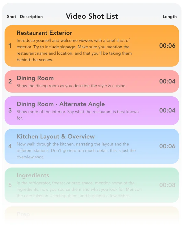 Shot list for the Kitchen Tour video story template on NanoFlick